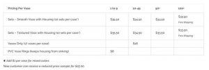 Updated Mobile Pricing