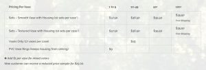2021 Mobile Price Sheet